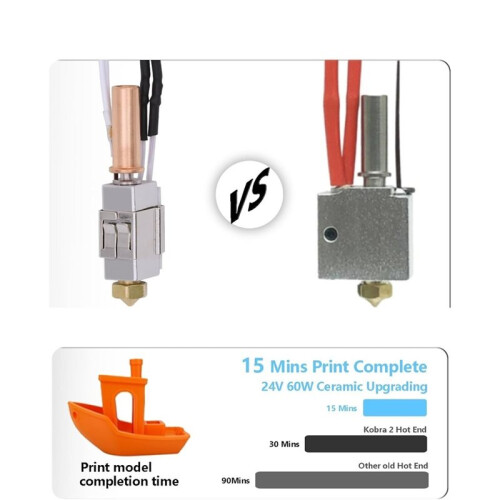 Ceramic Hot End Kit, 24V 60W High-Speed Heating Plate Printing Hot End Component,for  Kobra2 2
