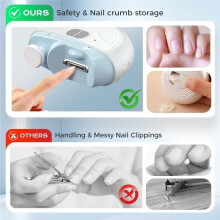 Electric Nail Clippers 3 Speeds Strong Power Automatic Nail Trimmer with Polisher Light Clip Storage Rechargeable