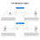 3 in 1 Barcode Scanner Handheld 2D/QR Bar Code Reader BT and 2.4G Wireless USB Wired Connection with Charging Scanner 2D 4