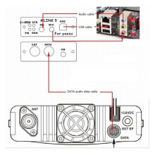 For FT-891 FT-817ND FT-857D FT-897D Dedicated Radio Connector U5 LINK
