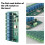 ESP8266 WIFI 8 Channel Relay Module ESP-12F Development Board Power Supply 5V/7-28V Wireless WIFI Module 9