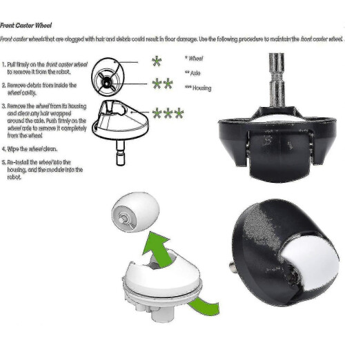 21 Remplacement Irobot Roomba E5 E6 I6 I6 + I3 I3 + I4 I4 + I7 I7 + I8 1