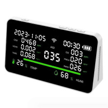 11-in-1 luchtkwaliteitsmonitor, CO2/VOC/PM2.5/thermometer/vochtigheidsmeter voor binnen, draagbare slimme koolstofmeter