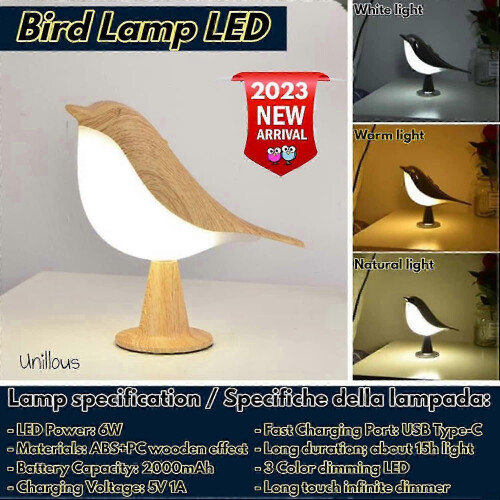 Dimmable Bedside Lamp with Touch Control, Wireless Night Light in 3 Colors for Home 1