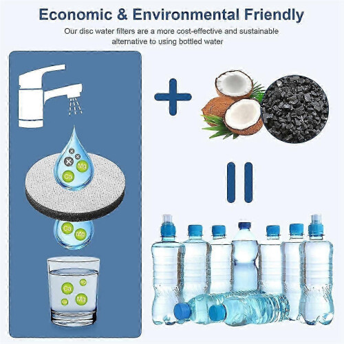 Ersatzfilter für Brita Fill & Go – 8er-Pack Mikro-Scheibenfilter 2