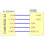 DSP Emulator Programmer XDS100 XDS100V2 JTAG Debugger Suitable for TI ARM9 A8 TMS320 TI DSP CCS5-CCS10 4
