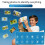 13 MP AI Study Camera Toy for Children Early Education Learning Machine Storytelling Device Artificial Intelligence C 7
