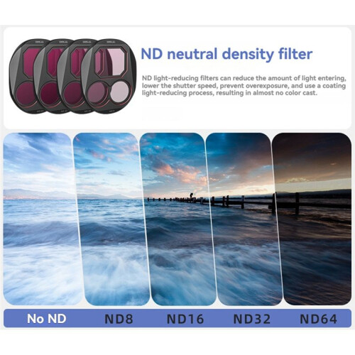 STARTRC Filter Kit for   4 Pro CPL ND 8/32/64 Filter Waterproof and Scratch-Proof for   4 Pro Drone Lens 1