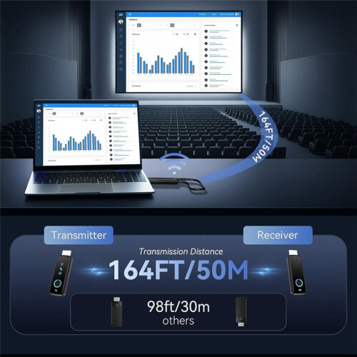 Wireless -Compatible Extender, Wireless -Compatible Transmitter and Receiver 1