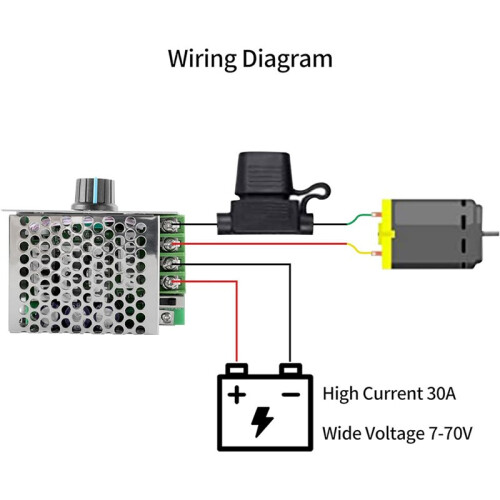 2X 7-70V 30A PWM  Motor Speed Controller, Adjustable PWM Motor Controller  30A Variable Motor Speed Regulator 2