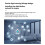 Tuya Zigbee Intelligent Ceiling Light Dimmable Illumination Sensor Automation  Home Scene Linkage  Light 5