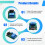 Remote Control  Board Serial Port Relay Module  12V 2 Channel DB9 Female RS232 Remote Control  Board 6