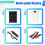 20W 18V Monocrystalline Solar Photovoltaic Panel Environmentally Friendly Portable Solar Charging Panel Solar Panel 6