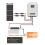 AFERIY Solar Panel Extension Cable 5M for PV Systems and Professional Solar Installations 6