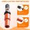 Adjustable Auto-Stop Tire Deflators Valve Kit (10-30 PSI) 4 PCS Screw- Tyre Air Down Tool 6