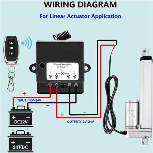 5X DC12V-24V Forward Reverse , Linear Actuator Remote Control,10A Current,165 Ft Range,Linear Actuator with Remote 2
