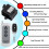 5X DC12V-24V Forward Reverse , Linear Actuator Remote Control,10A Current,165 Ft Range,Linear Actuator with Remote 5