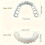 4pcs Set: Upper Teeth   Lower Teeth   2 White Plastic Strips - Comfortable Fit White Dentures, Durable ABS Material, Easy to Clean 4
