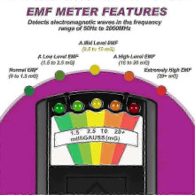 new 7 Pcs Equipment Kit for Electromagnetic Paranormal Investigations Home Office Inspections Gifts