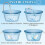Portable Mini Washing Machine, Ultrasonic USB Automatic Washer for Clothes, Compact Travel and Dorm Use 5