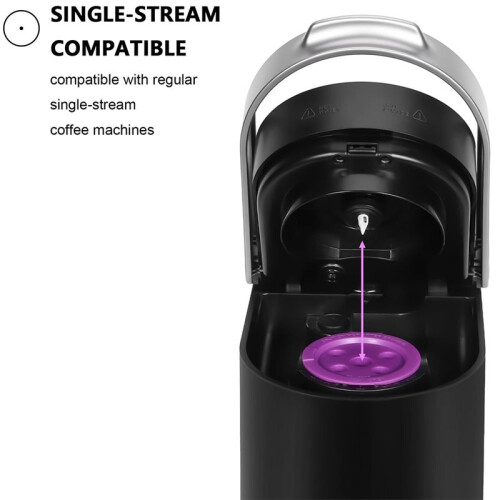 Universal Refillable Coffee Pods with 5 Holes, Suitable for K Cups, Refillable Coffee Filters Mesh Fit for 2