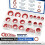 85PCS A/C O-Ring Assortment Kit, 6 Size Air Conditioning System Compressor Port Gasket Repairs 3