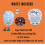 Learn to Solder Sugar Skull STEM Electronics Kit for Beginners with Colour-Changing LEDs 4