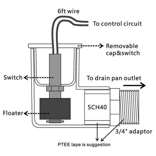 Float  L-Shape with Adaptor and Wire Water Float  for HVAC Drain Pan Condensate Outlet