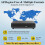 DVD Player 1080P Full HD USB TV CD Discs Player VCD EVD MP3 RW Remote Control AV -Compatible EU Plug 5