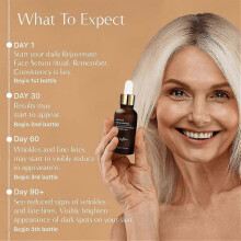 (2pcs) Hydrating Clinical Formulations Rejuvenate Face Serum For Deep Skin Care