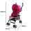 Babyco Trend Light Weight Stroller (Pink) 6M+ 5