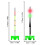 (1pcs, Luminousversion) Fishing Alarm Bite Indicator - Vibration Sound Auto Alert - Night Float Signal Sensor 1