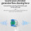 Advanced 5-Speed Electric Toothbrush with 360 Rotating Soft Bristle , USB Rechargeable 3