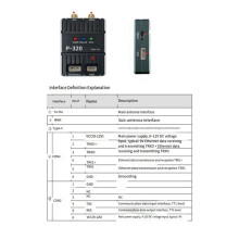Wifi HaLow Kamera Numer Obrazu Zintegrowany Zdalny Most Bezprzewodowy AH P320 Techniczny Moduł Transmisji Obrazu 902-928 MHz