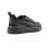 Puma (122) X Ray 2