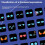 Russian EMO AI Robot Intelligent Emotion Perception Touch Interaction AI Electronic Emotion Feedback and Companionship 6