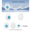 NRF54L Series  Beacon Tag with Accelerometer Sensor Low Power Module Indoor Positioning Eddystone Ibeacon 4