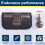 Car Air Vent Navigation Mounting Base for   L 2017-2021 2
