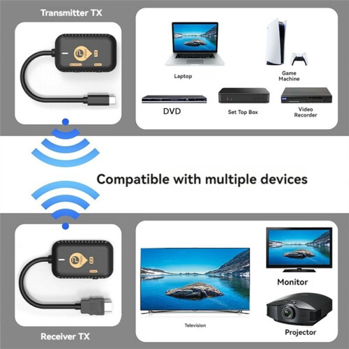 -Compatible Wireless Transmitter Receiver Extender Kit 1080P@60HZ 30M Wireless Display for TV Streaming Projector 1