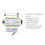 3X Automatic 32 Channels Stairway Lighting LED Motion Sensor Controller Kit for Stairs Flexible Strip 12V 24V 6