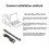 2X 8MP 3264 X 2448 HD IMX179 USB Camera Module AF Auto Focus 75 High Speed USB2.0 Camera Module 15FPS 3