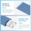 Ozone Generator Ceramic Sheet Ceramic Ozone Replacement Plate for O-555/O-777 Ozone Generators 6