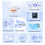 3PCS EWeLink Wi-Fi   Two-Way Control  Home Module Voice Remote Control for Alexa  Assistant 6