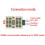 2X XY-MD02 Temperature Humidity Transmitter Detection Sensor Module Modbus SHT40 Temperature Sensor RS485 Signal Analog 4