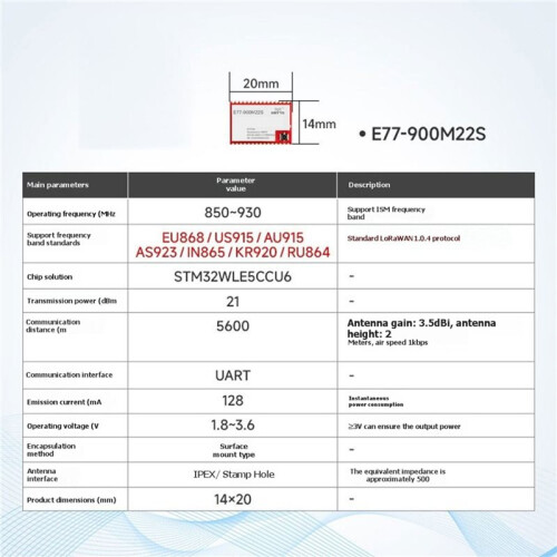 E77-900M22S LoRaWAN Wireless Module EU868/US915/AU915 ARM Long Distance Transmission Wireless Module 1