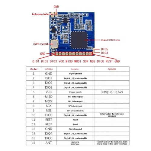 SX1278 LoRa 433MHz Wireless Module Long Range RF Transceiver Antenna & SPI Interface for  STM32 and IoT 1