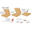 STEM Kits Pizza Racer Engineering & Design Challenge Kit 4