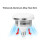 3X 85W LED Photographic Lighting Bulbs E27 Base Lamp with Remote Control Dimmable Daylight Bulb for Photo Studio Softbox 6