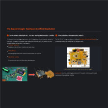 NM-RF-Hat Companion Hat with GPS Zero-Conflict, Multi-Band RF for ESP32-2432S028 CYD CC1101 IR TX/RX 433M ASK Power Mgmt