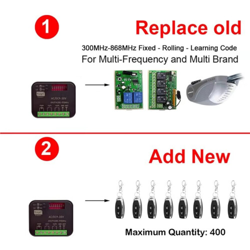 For RX-MULTI Tuya Universal 433MHz 868MHz WIFI Gate Remote Control Receiver 2CH 300-868MHz Controller 2